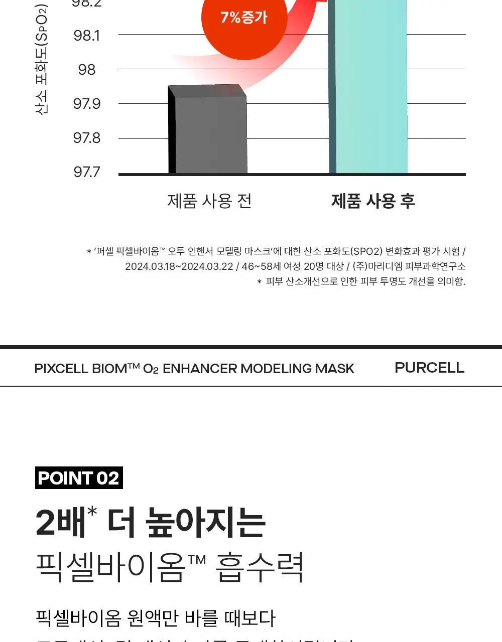 [장벽강화팩] 퍼셀 픽셀바이옴 오투 인핸서 모델링 마스크 240g 상세페이지 11